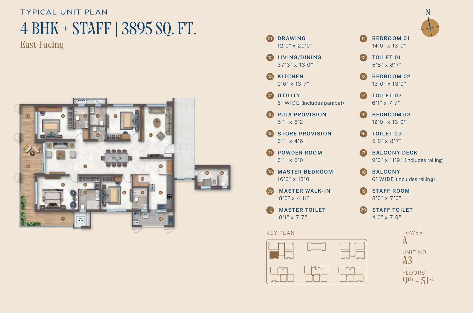 Typical unit plan — 4 BHK + Staff, 3,895 sq ft, East facing